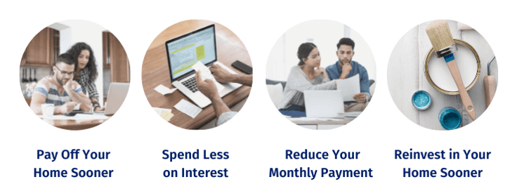 4 Reasons to Refinance  (1)