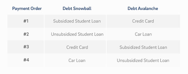 debt_2