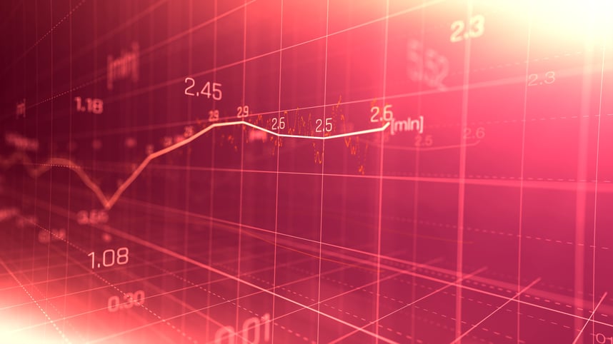 Investing for Inflation