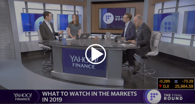 yahoo finance peter 2.27